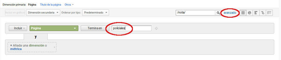 analyticsfiltronotaspoliciales.jpg