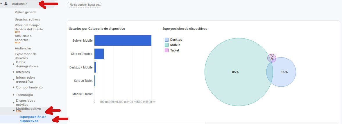 analyticsmultidispositivo.jpg